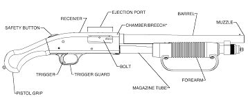 mossberg 590 shockwave parts diagram